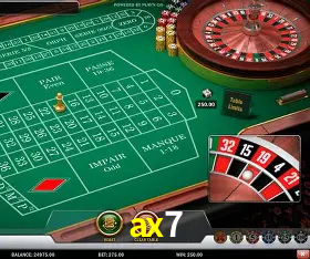 ax7 Licença Curaçao Gaming